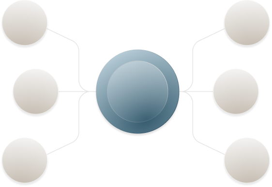 system integration